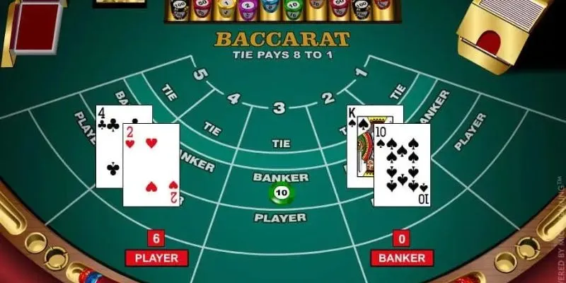 Sơ lược những điều cần biết về baccarat online
